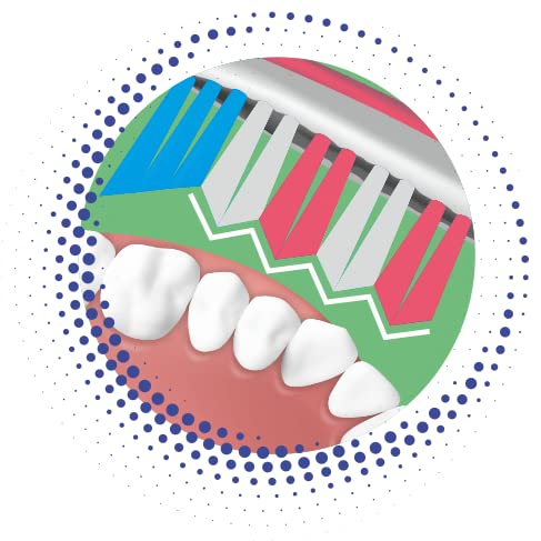 Ajay Prime Premium Toothbrush - Image 4