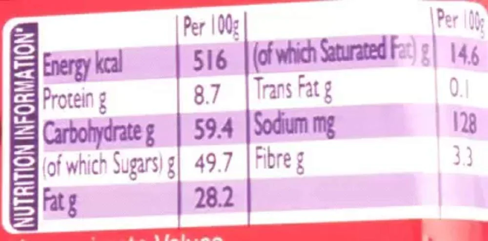 CDM FRIUT N NUT36 - Image 3